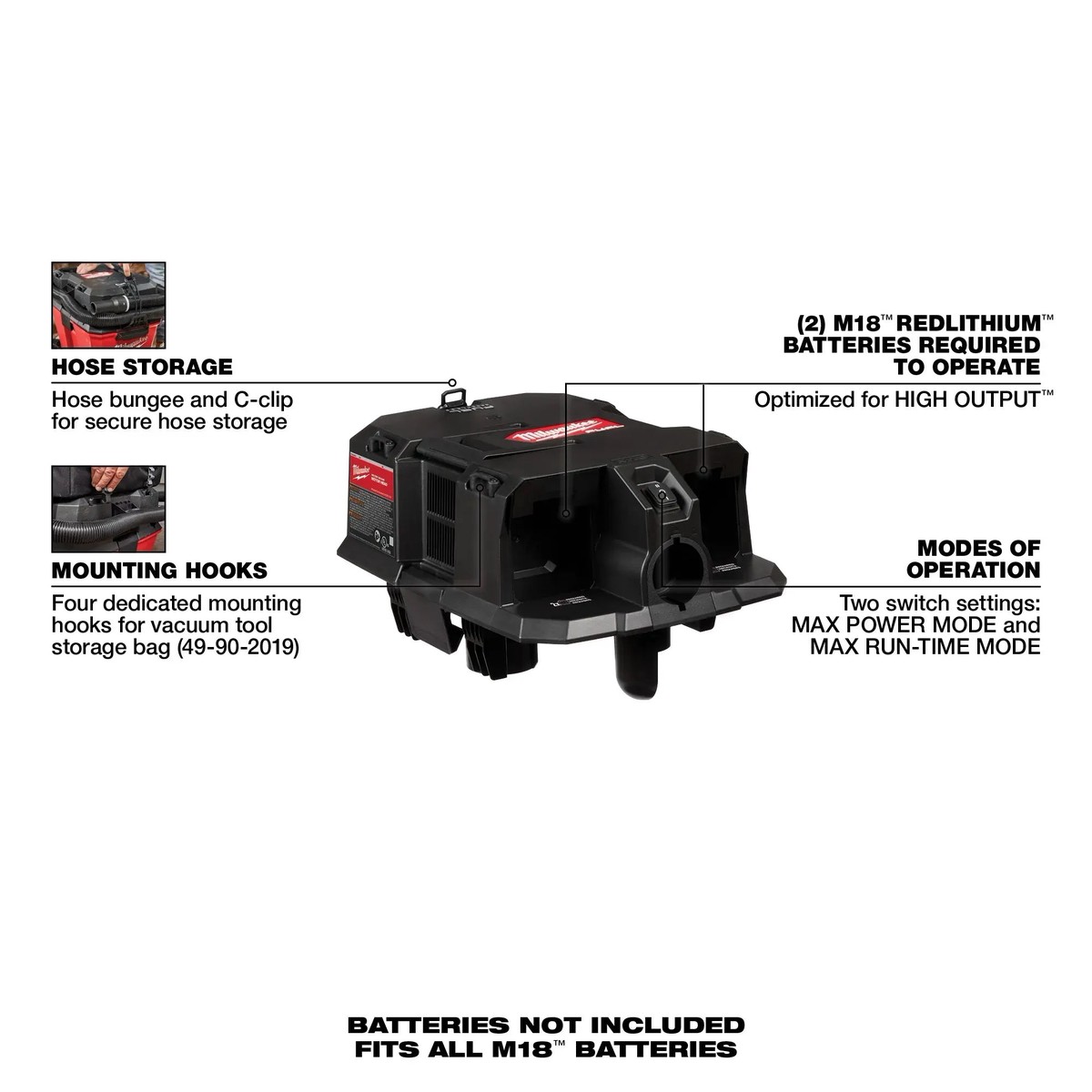Wet/Dry Vacuum Motor - Milwaukee M18 FUEL Dual Battery Wet/Dry Vacuum Motor Head, 0921-20