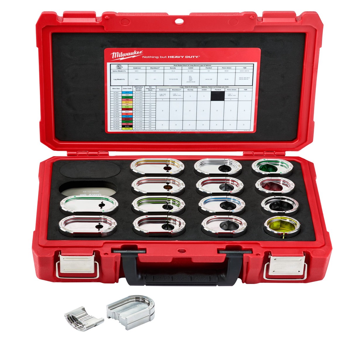 Die Kit - Milwaukee EXACT #6 - 750 MCM Aluminum 12T U-Style Die Kit, 49-12-KITA